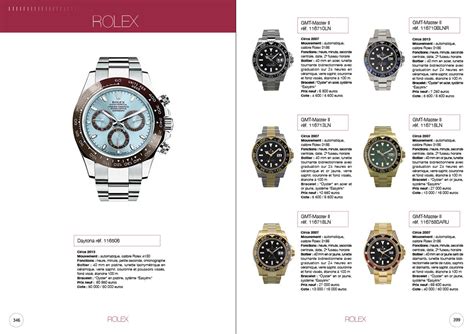 prix dune montre rolex|catalogue rolex et prix.